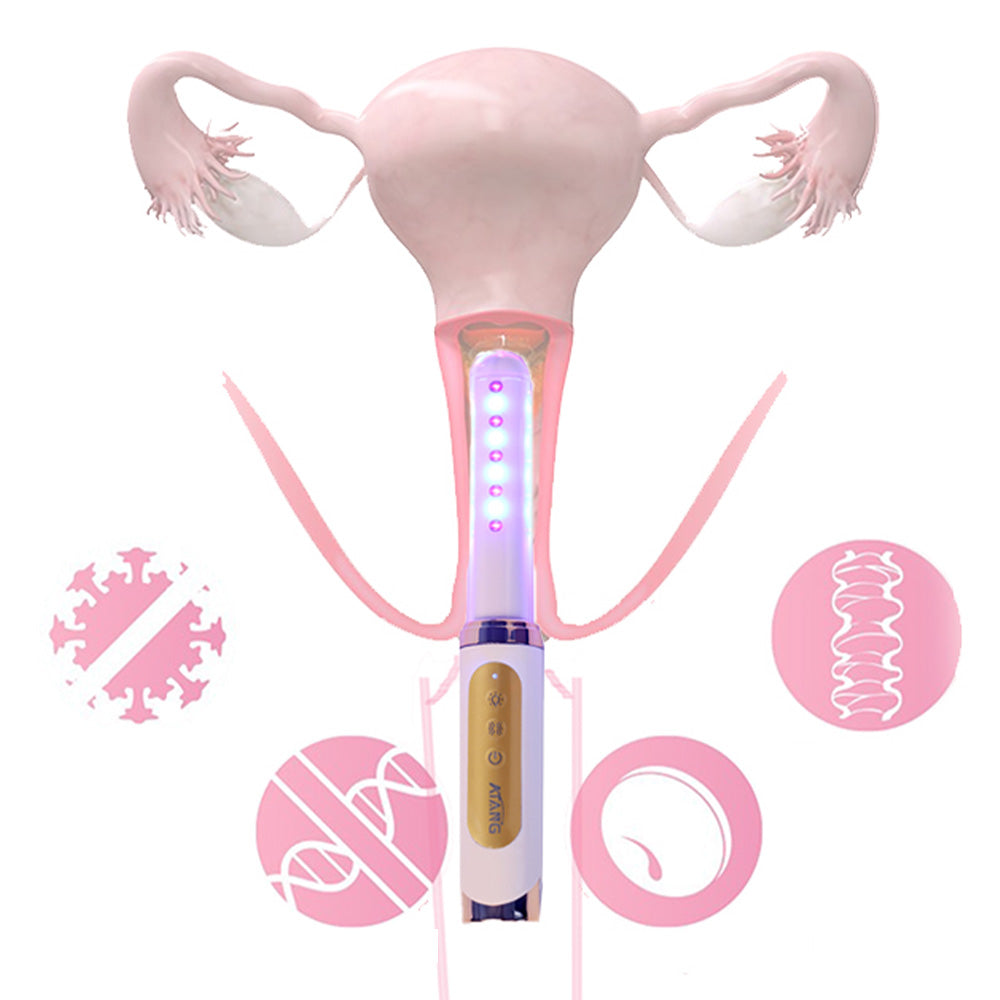 Vaginal Laser Therapy for Gynecologic conditions